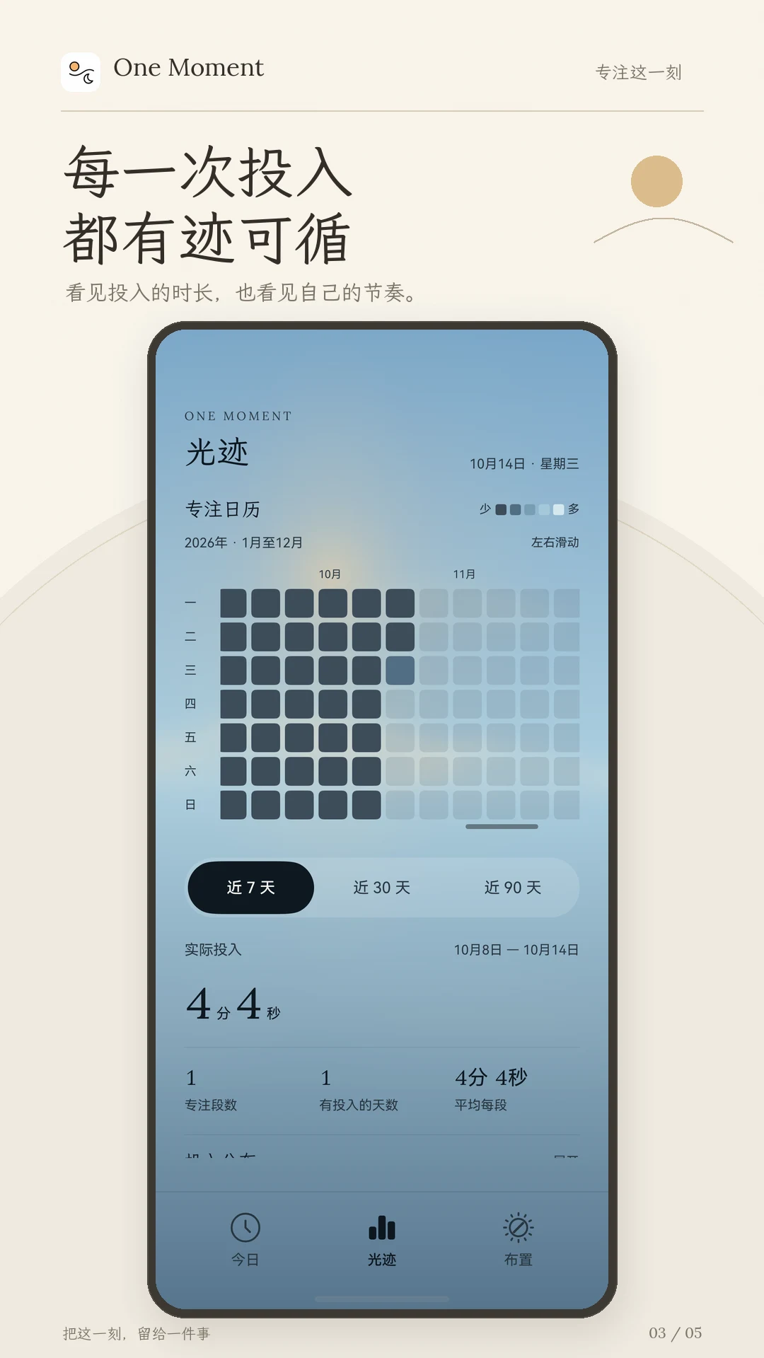 One Moment 光迹日历与投入分析